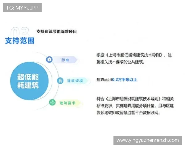 欧宝视讯平台安全保障措施详解确保玩家资金与信息安全的全面策略